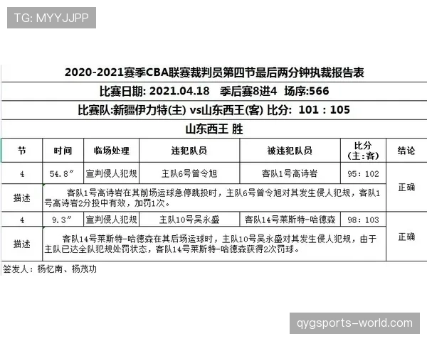 裁判哨音在比赛中的规则作用及判罚触发条件解析