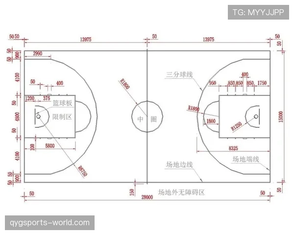 篮球场地限制区规则是什么？如何判断是否违例