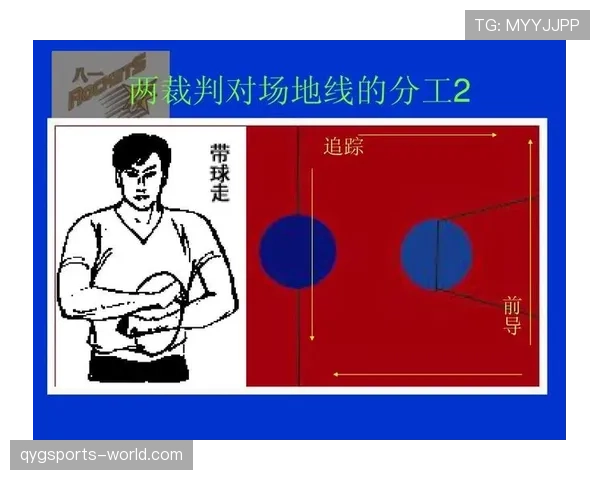 篮球规则中手部接触判定的具体标准与裁判执行依据解读