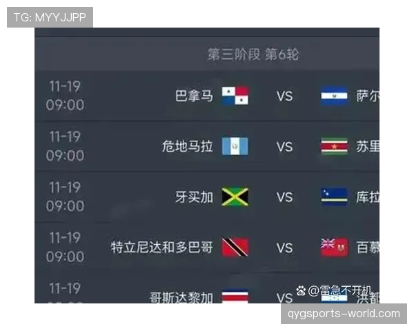 2026世界杯48支球队12个小组如何分组和晋级