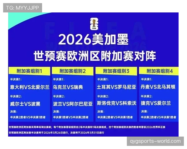 2026世界杯中北美洲名额规则是什么 2026世界杯中北美洲名额规则是什么