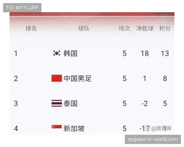 民主刚果冲击2026世界杯预选赛赛程分析 晋级之路能否创造历史 民主刚果冲击2026世界杯预选赛赛程分析 晋级之路能否创造历史