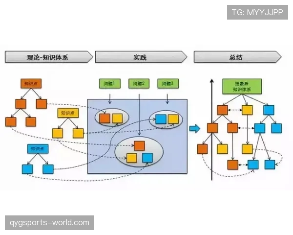 特里与马伊出战体系偏向转换驱动多点参与趋势 特里与马伊出战体系偏向转换驱动多点参与趋势