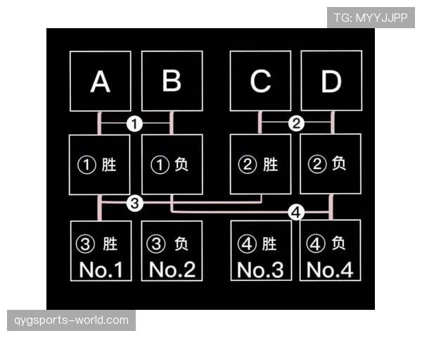 篮球计时规则解析：比赛时长、暂停时间和判罚标准说明